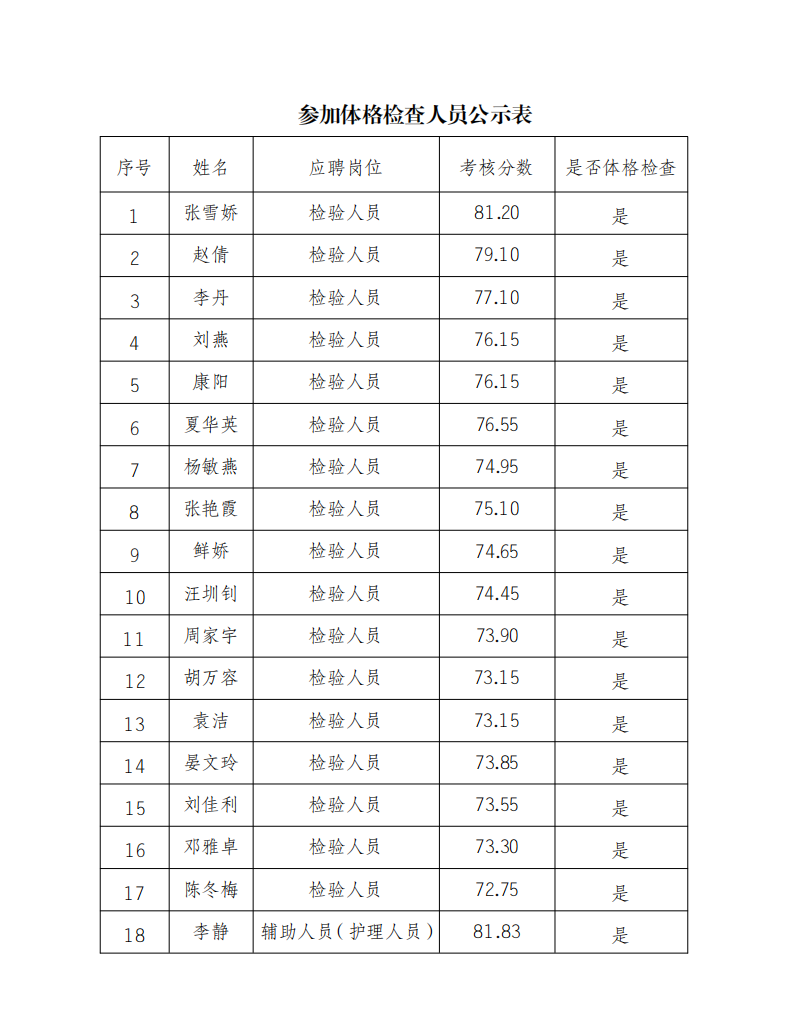 1663720052731096186.png 微信截图_20220921082720.png