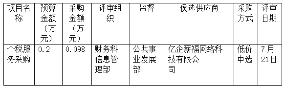 企业微信截图_17530924424399.png