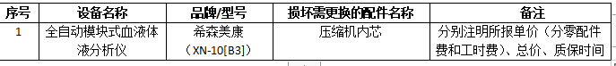 1758153904101028150.png 企业微信截图_17581538647738.png