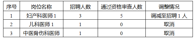 1785500032941011360.png 企业微信截图_17854986494145.png