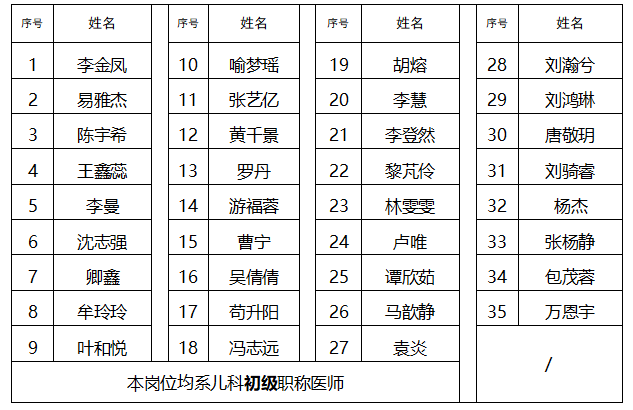 1785500151358041450.png 企业微信截图_17854988104090.png