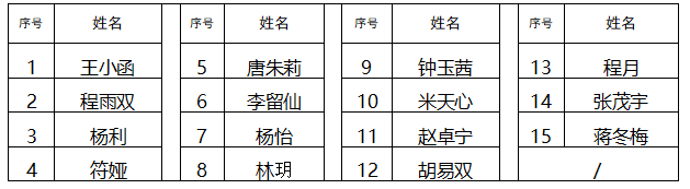 1785500196624039074.png 企业微信截图_1785498845727.png