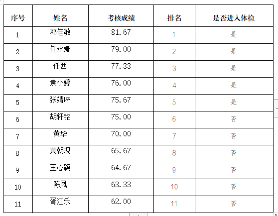 企业微信截图_17857206354608.png