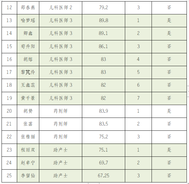 1785892236862072517.png 企业微信截图_17858921592174.png