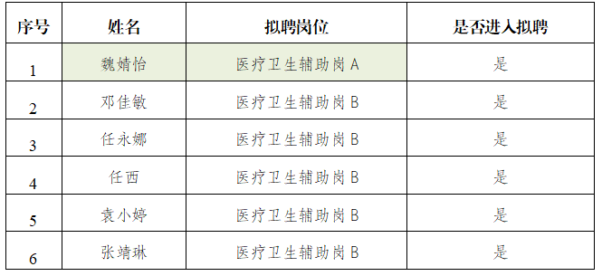1786494770239020080.png 企业微信截图_17864947381654.png