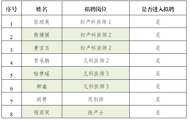 1786494880911001114.png 企业微信截图_17864948699617.png