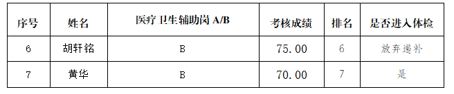 1786944643876025897.png 企业微信截图_17869446152080.png